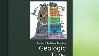 Preview of Geologic Time: Building a Timeline