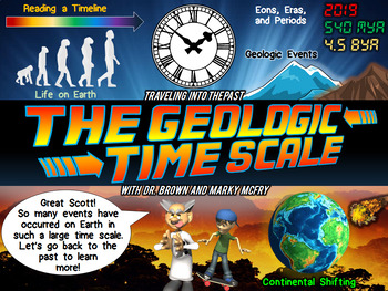 Preview of Geologic Time PowerPoint & Video: FULLY LOADED