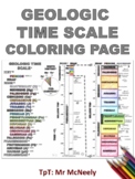 Geologic Time Scale Coloring Page