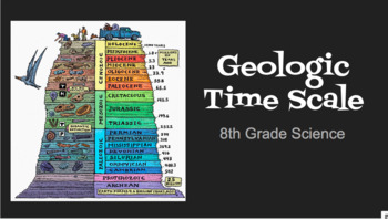 Geologic Time Scale - 8TH-GRADE SCIENCE