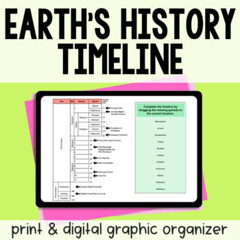 earth history timeline scale