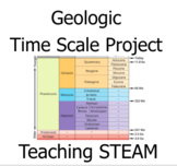 Geologic Time Scale Project