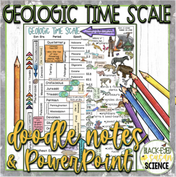 Preview of Geologic Time Scale Doodle Notes & Quiz + PowerPoint