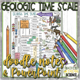 Geologic Time Scale Doodle Notes & Quiz + PowerPoint