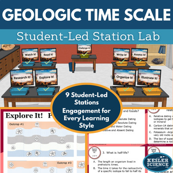 Preview of Geologic Time Scale Student-Led Station Lab
