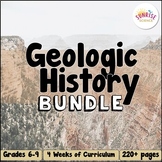 Geologic History Unit Sedimentary Rock Geologic Time Scale
