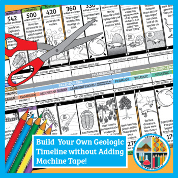 Preview of Geologic Time Scale: The No-Adding-Machine-Tape, Annotated, Illustrated Timeline