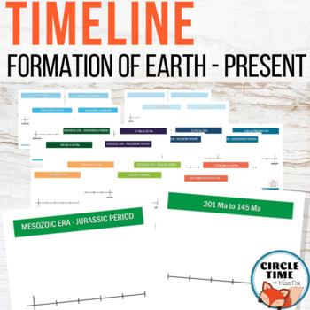 Preview of Printable Blank Timeline History of Earth to Modern Times, Geologic Timescale