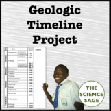 Geologic Timeline Project