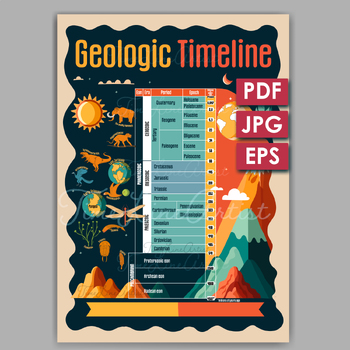 Preview of Geologic Timeline: The Geological Time Scale from the Hadean Eon to the Present