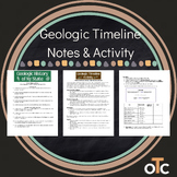 Geologic Timeline of NY State Notes and Activity