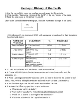 Preview of Geological Eras Assignment (Geography)