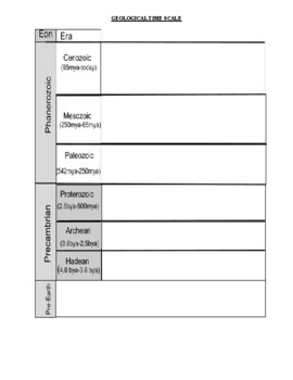 Preview of Geological Time Scale. Independent Activity Worksheet