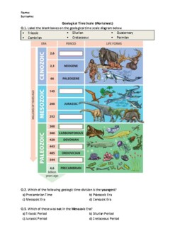 Preview of Geological Time Scale - Worksheet | Easel Activity & Printable PDF