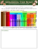 Geological Timescale Notes Organizer - Alberta 7 Science -