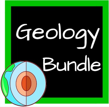 Preview of Geology Unit Bundle