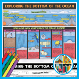 Geology Coloring: Ocean Floor Features and Exploration PLU