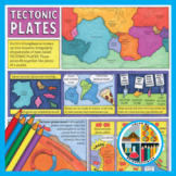 Geology Coloring: Tectonic Plates