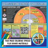 Geology Coloring: What's Inside Earth? (Earth's Interior)