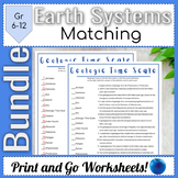 Geology Earth Systems Matching Definitions Puzzles Vocabul