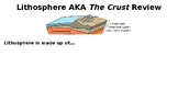 Geology - Earth's Layers - The Lithosphere, the Moho, and 
