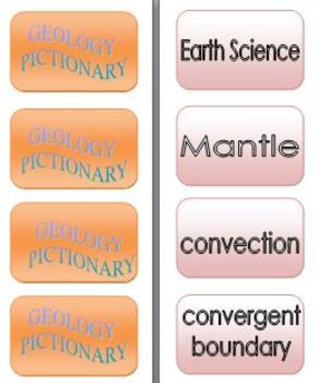 Preview of Geology Pictionary