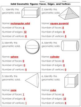 Solid Figures Faces Edges Vertices Chart