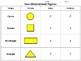 Geometric Figures: Two-Dimensional Figures Study Guide - 2-D Shapes