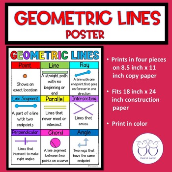 Preview of Geometric Lines Anchor Chart Print Your Own Poster for Google