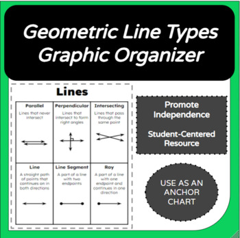 Preview of Geometric Lines Student Reference Sheet