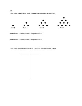 Preview of Geometric Patterns Task