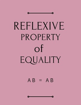 Preview of Geometric Properties of Equality Classroom Signs (PDF)