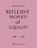 Geometric Properties of Equality Classroom Signs (PDF)