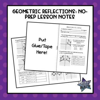Preview of Geometric Reflections: No-Prep Notes