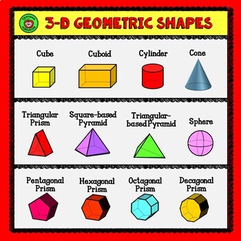 Preview of Geometric Shapes (3-D) - Anchor Chart (Color & B/W!) * Handout & 2 Poster Sizes