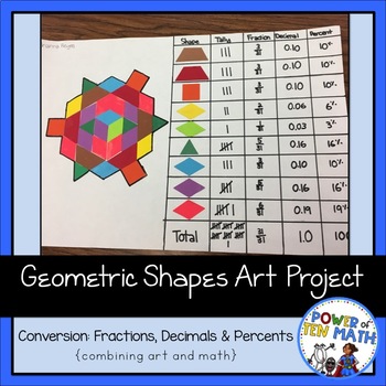 Preview of Geometric Shapes Art Project (Conversion: Fractions, Decimals and Percents)