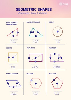 Preview of Geometric Shapes | Geometry Classroom Poster