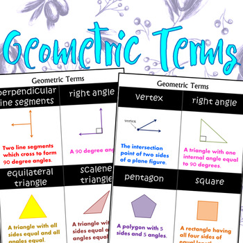 Preview of 7th Grade Geometric Terms