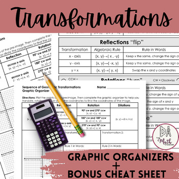Preview of Geometric Transformations Graphic Organizer