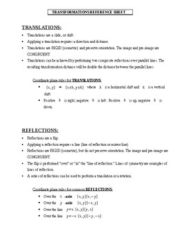 Preview of Geometric Transformations Reference Sheet