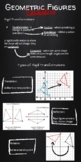 Geometric Transformations Vocabulary