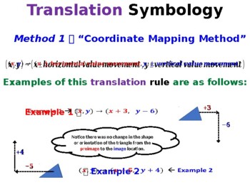Preview of Geometric Translations