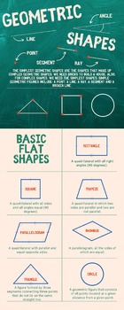 Preview of Geometric shapes infographics