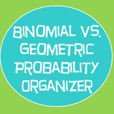 Geometric vs. Binomial Probability Organizer Foldable