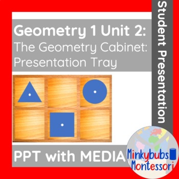 Preview of Geometry 1 2D Basic Shapes Animated Presentation Cabinet Montessori Unit 2
