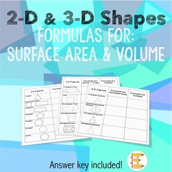 Preview of Geometry: 2-D and 3-D Shape Formulas Recording Sheets