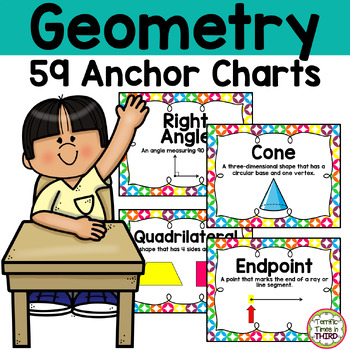Preview of Geometry Anchor Charts and Posters