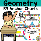 Geometry Anchor Charts and Posters