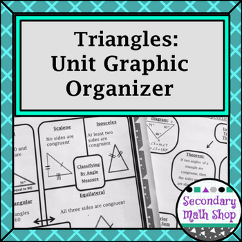 Congruent Triangles - Unit 4: Triangles and Congruency ...