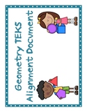 Geometry Alignment Document-Texas TEKS